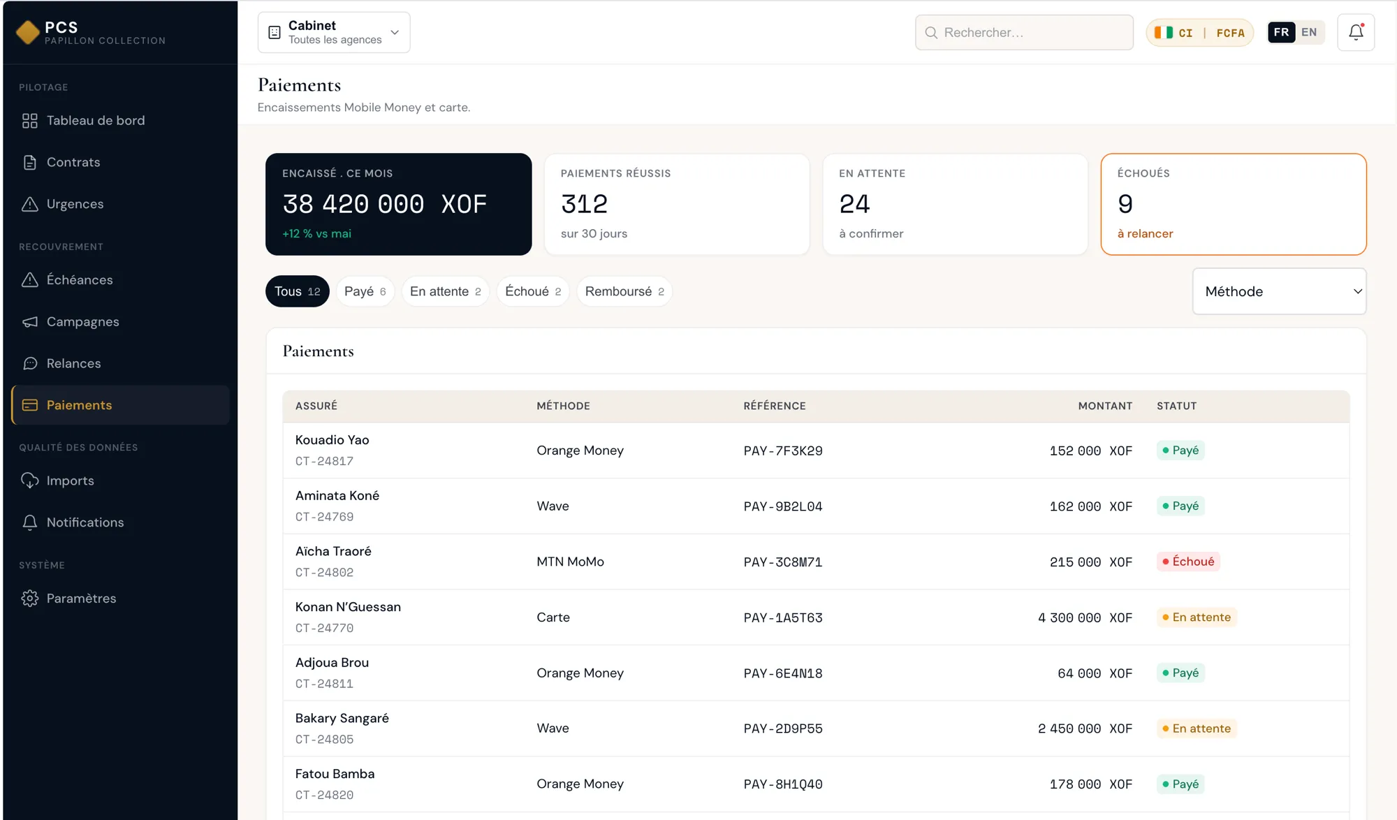 Écran des paiements : encaissé du mois, paiements réussis, en attente et échoués, avec la liste des transactions Mobile Money.